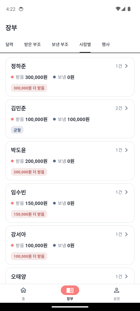부조록 인물 카드